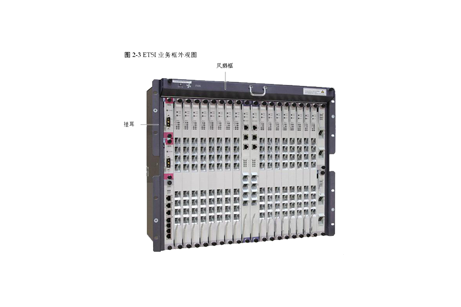 SmartAXMA5680T